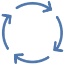 Integrated Processes